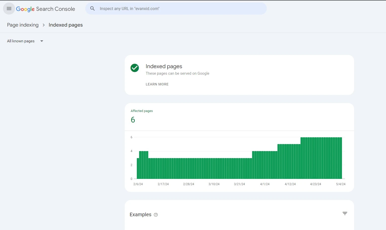 google search console indexed και crawled pages