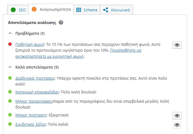 η αναγνωσιμότητα του άρθρου από το yoast seo