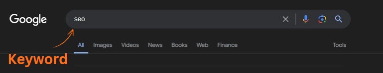 a keyword in google search